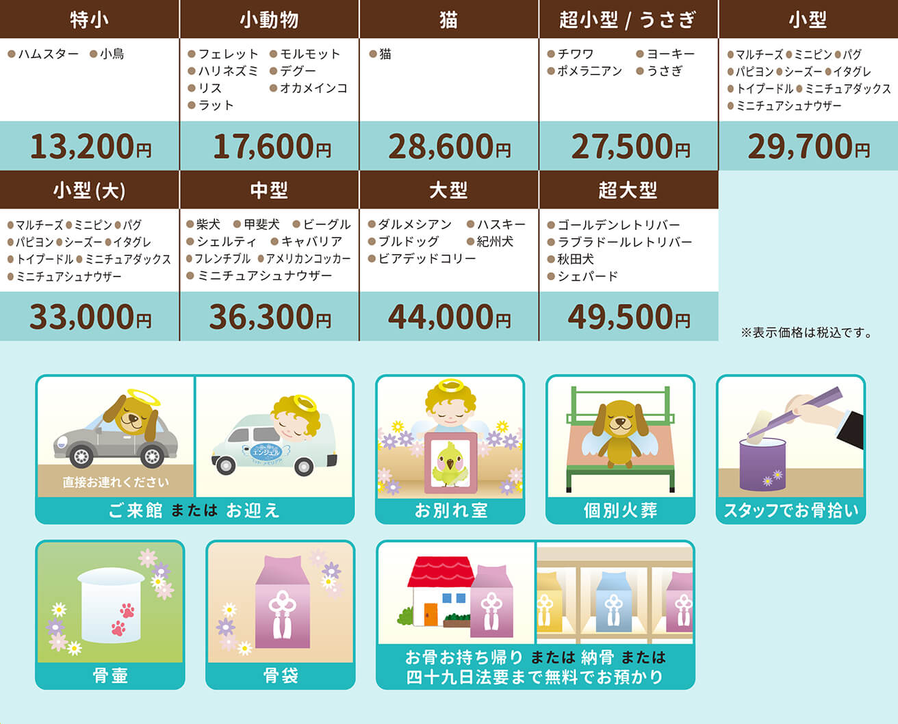 ペット火葬 料金 トップ 高岡市